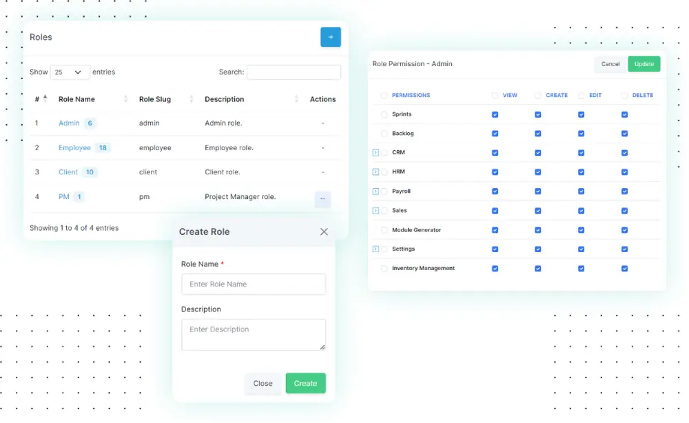 Controllo di accesso