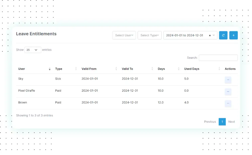 Přesné sledování dovolené