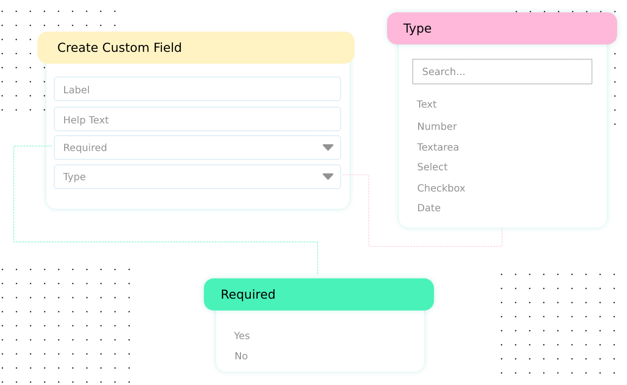Добавить новые неограниченные настраиваемые поля