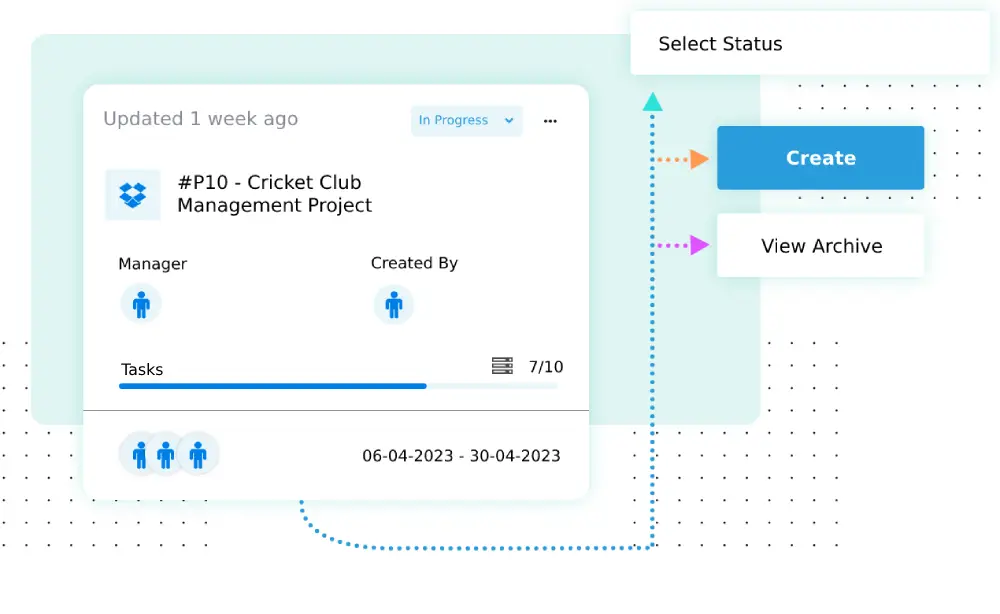 Intuitive Project Allocation
