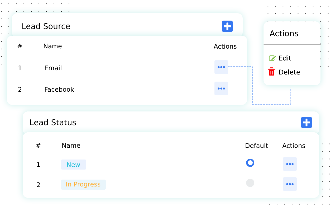Планируйте свои лиды в 5 раз быстрее