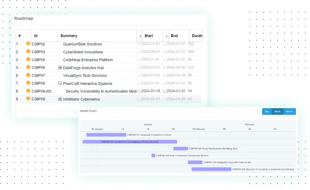 Collaborazione in tempo reale