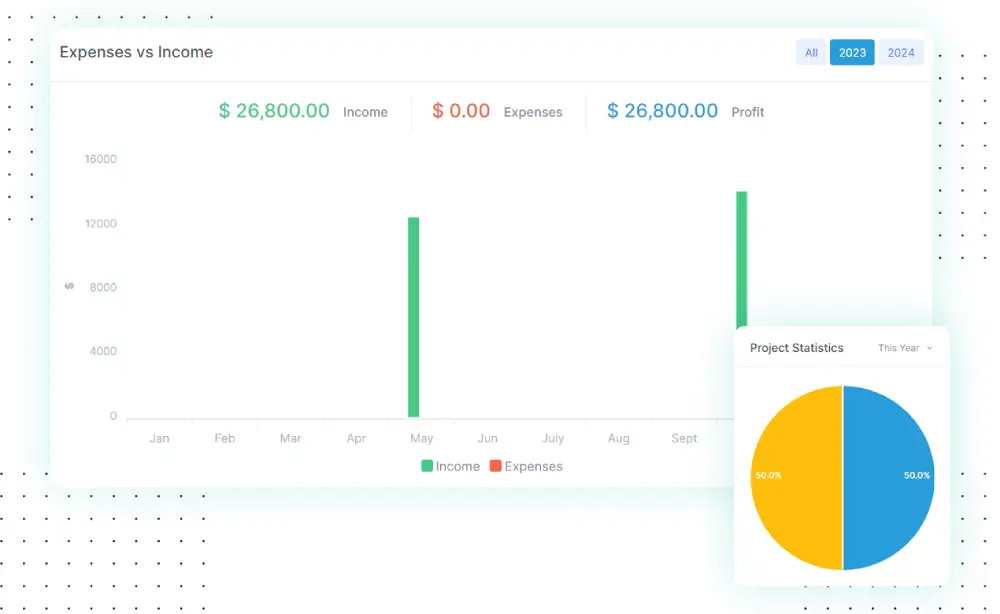 Monitoramento de despesas em tempo real