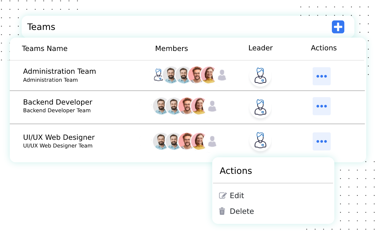 Gestione della squadra