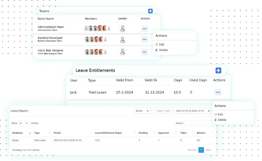 アクセスレベル