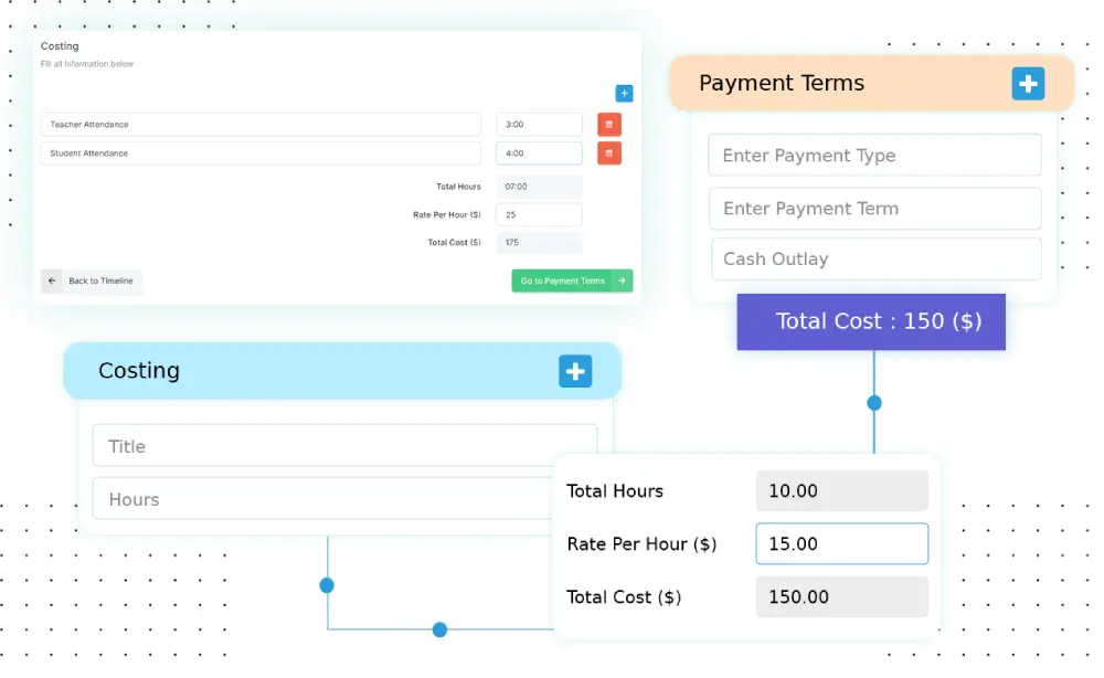 Termini di costo e pagamento