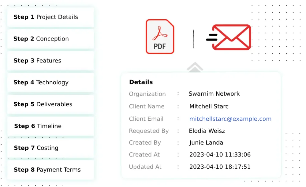 Crea un PDF e invialo un'e -mail