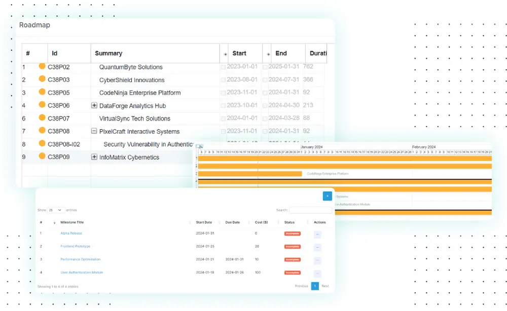 Integrierte Gantt -Diagramm -Software