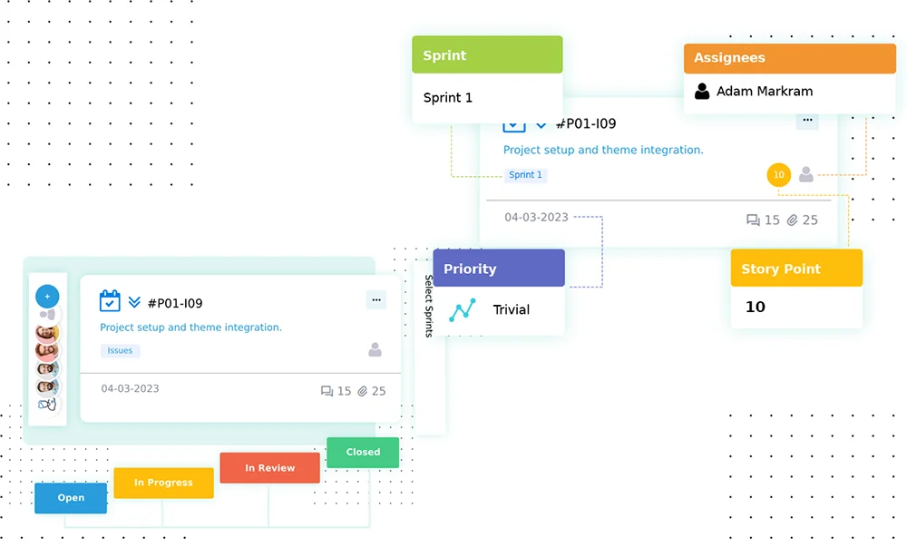Maximizar a eficiência com sprints