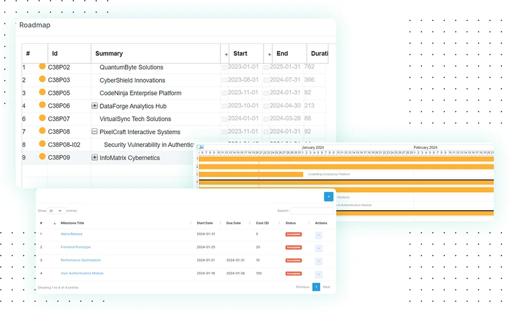 Meilenstein -Tracking -Software