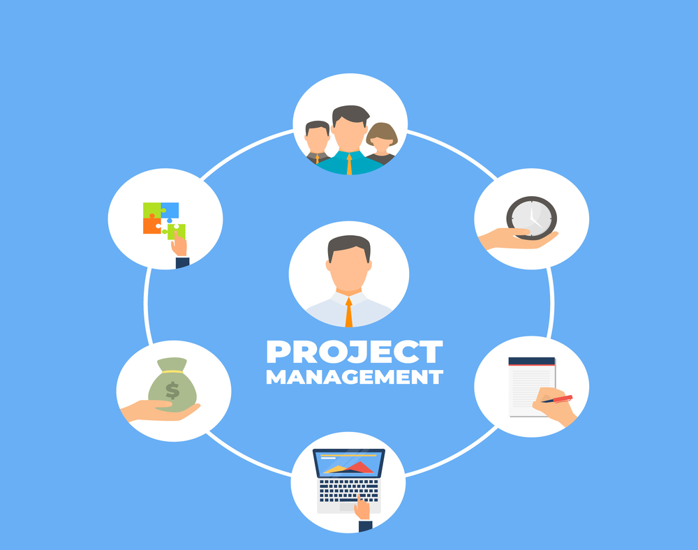 How To Choose The Best Project Management Software For Your Business?