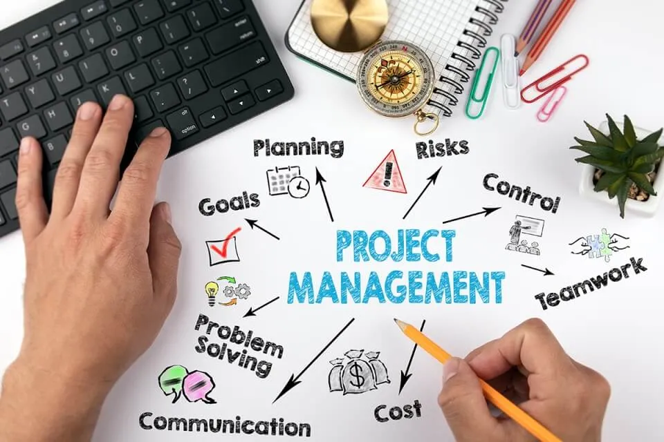 Insider Insights: Unveiling Effective Project Management Best Practices