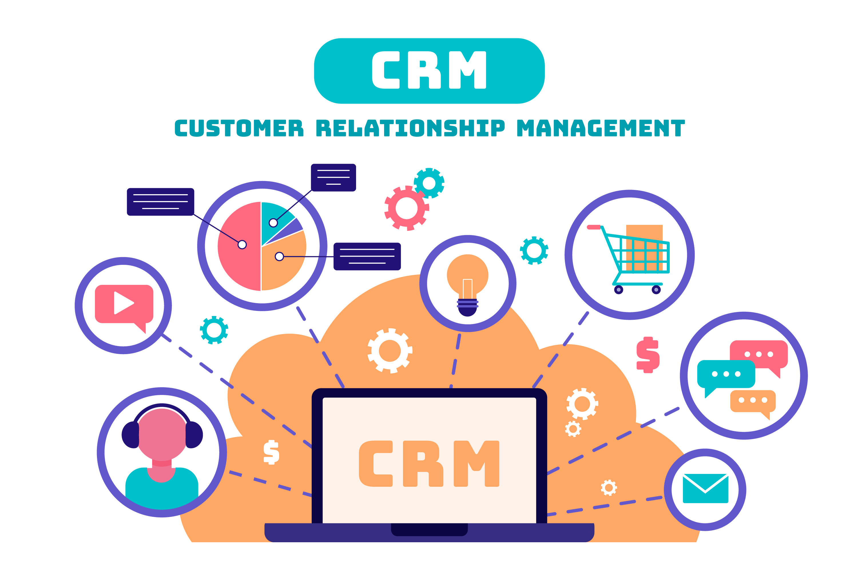 最も一般的に使用されているCRMとは？