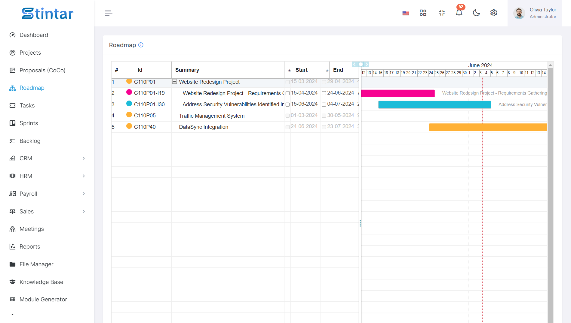 Come Creare Punti In Roadmap?