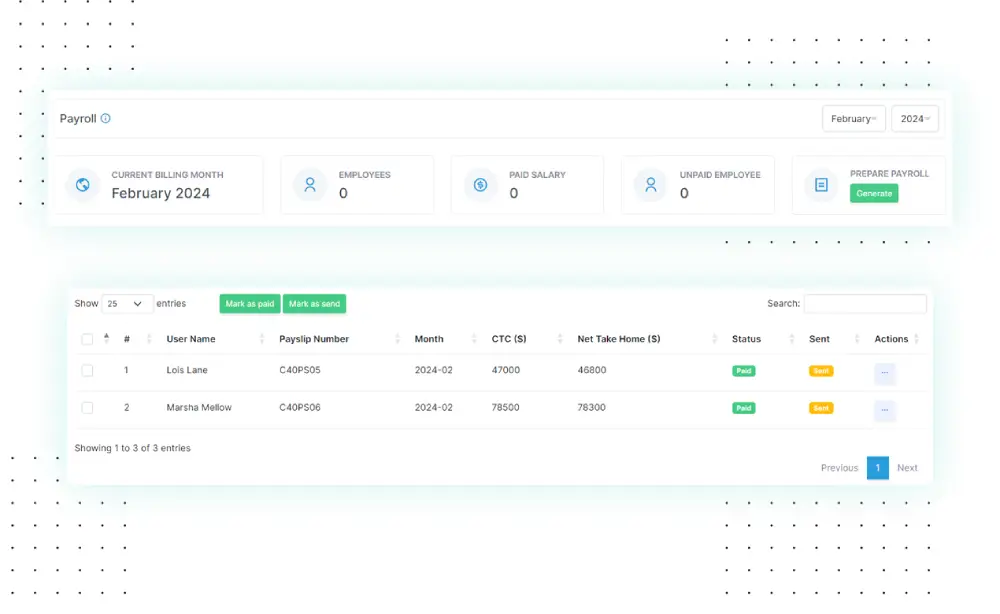 Quản lý biên chế